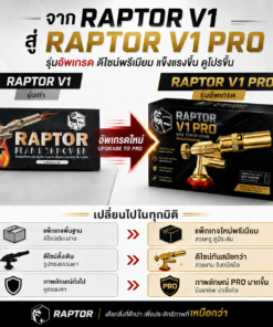 RAPTOR V1 PRO หัวพ่นแก๊สกระป๋อง